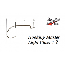 Офсетные крючки Varivas Nogales Hooking Master Light Class #2 (9 шт. в уп.)