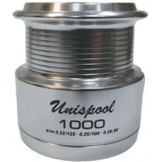 Дополнительная шпуля Unispool 2000