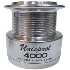 Дополнительная шпуля Unispool 4000