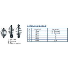 Кормушка Витая дл.55мм (13гр.) (Пирс) (10шт.)