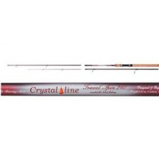 Спиннинг штекерный Mikado CRYSTALLINE Travel Spin 240 IM9+