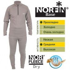 Термобельё Norfin BASE 02 р.M