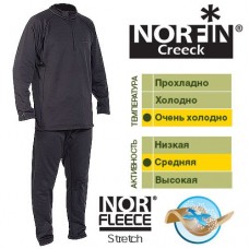 Термобельё Norfin CREECK 02 р.M