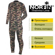 Термобельё Norfin THERMO LINE CAMO 04 р.XL