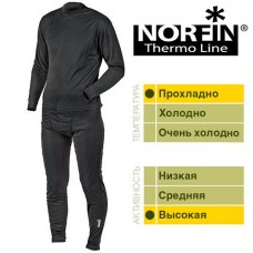 Термобельё Norfin THERMO LINE B 01 р.S